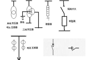 在供電系統(tǒng)一次接線圖中的電氣開關(guān)設(shè)備文字符號(hào)及圖形符號(hào)有好多個(gè)，不知道你能否分辨出哪個(gè)是高壓負(fù)荷開關(guān)的符號(hào)代表呢？下面就跟著雷爾沃電器小編一起來認(rèn)識(shí)一下這些電氣設(shè)備符號(hào)吧！