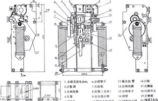 斷路器不能合閘是常見(jiàn)故障之一，遇到此故障，可對(duì)照控制接線(xiàn)圖(圖1)從幾個(gè)主要故障點(diǎn)來(lái)檢查。首先檢查控制保險(xiǎn)1FU、2FU和合閘熔斷器3FU、4FU，然后檢查轉(zhuǎn)換開(kāi)關(guān)SA⑤—⑧觸點(diǎn)在合閘位置時(shí)是否通，斷路器輔助觸點(diǎn)QF·1是否通，檢查合閘接觸器Q線(xiàn)圈和合閘線(xiàn)圈r1是否燒壞，最后再分析機(jī)械方面的故障。下面我就維修中遇到的幾種常見(jiàn)故障做以剖析。