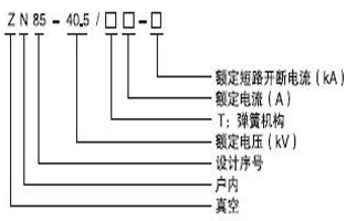 大家在選購真空斷路器過程，好多人都不知道真空斷路器都有哪些型號？現(xiàn)在的型號特別多，如何才能選擇適合自己用的真空斷路器型號呢，今天vs1戶內真空斷路器廠家—雷爾沃電器小編就給大家普及一下，戶內真空斷路器的型號都有哪些：